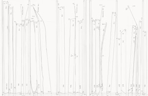 Detail Untitled (Boltz, Eckardt, Mueller & Graef, …), 2009, pencil on paper, 102 x73 cm